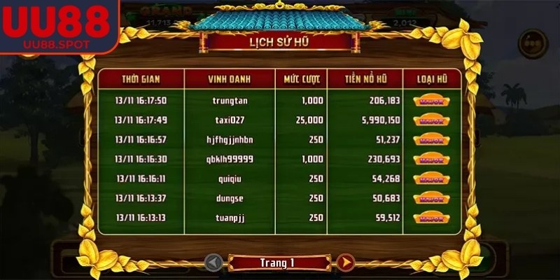 Điều chỉnh mức cược phù hợp giúp bạn tăng tỷ lệ trúng thưởng