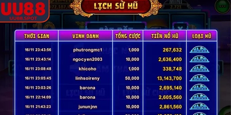 Kiểm soát trò chơi để có những chiến thuật hợp lý