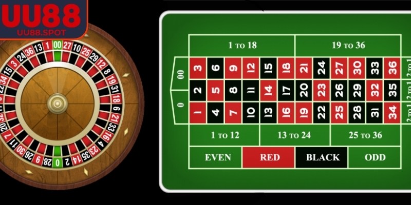 Roulette UU88 được xem là biểu tượng của sự sang trọng và đẳng cấp trong casino